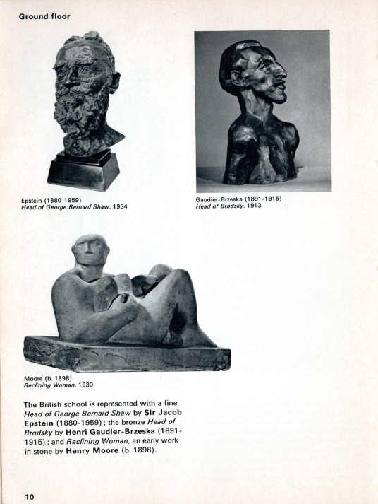 Wim Blom National Gallery Research Curator