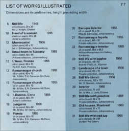 Wim Blom Kaleidoscope 1977